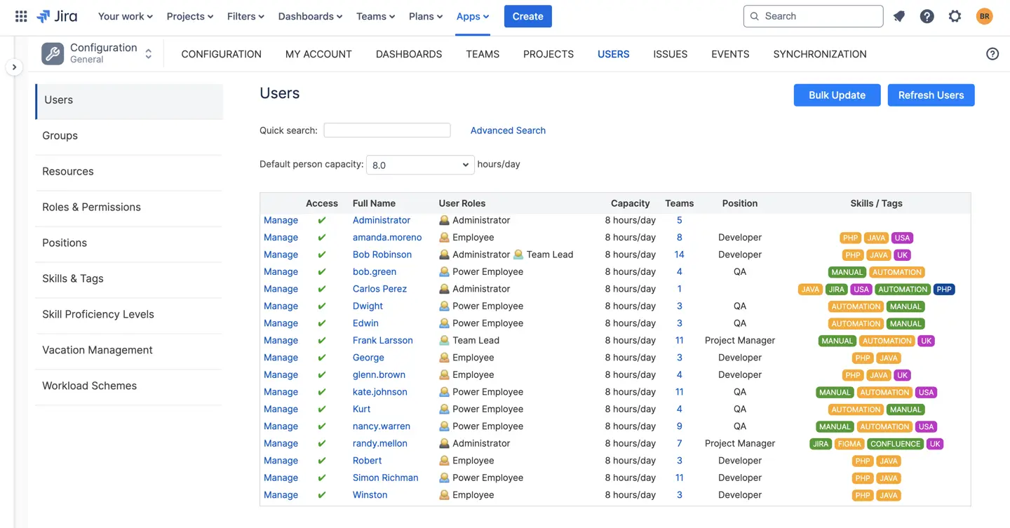 ActivityTimeline allows to configure roles and positions for users flexibly