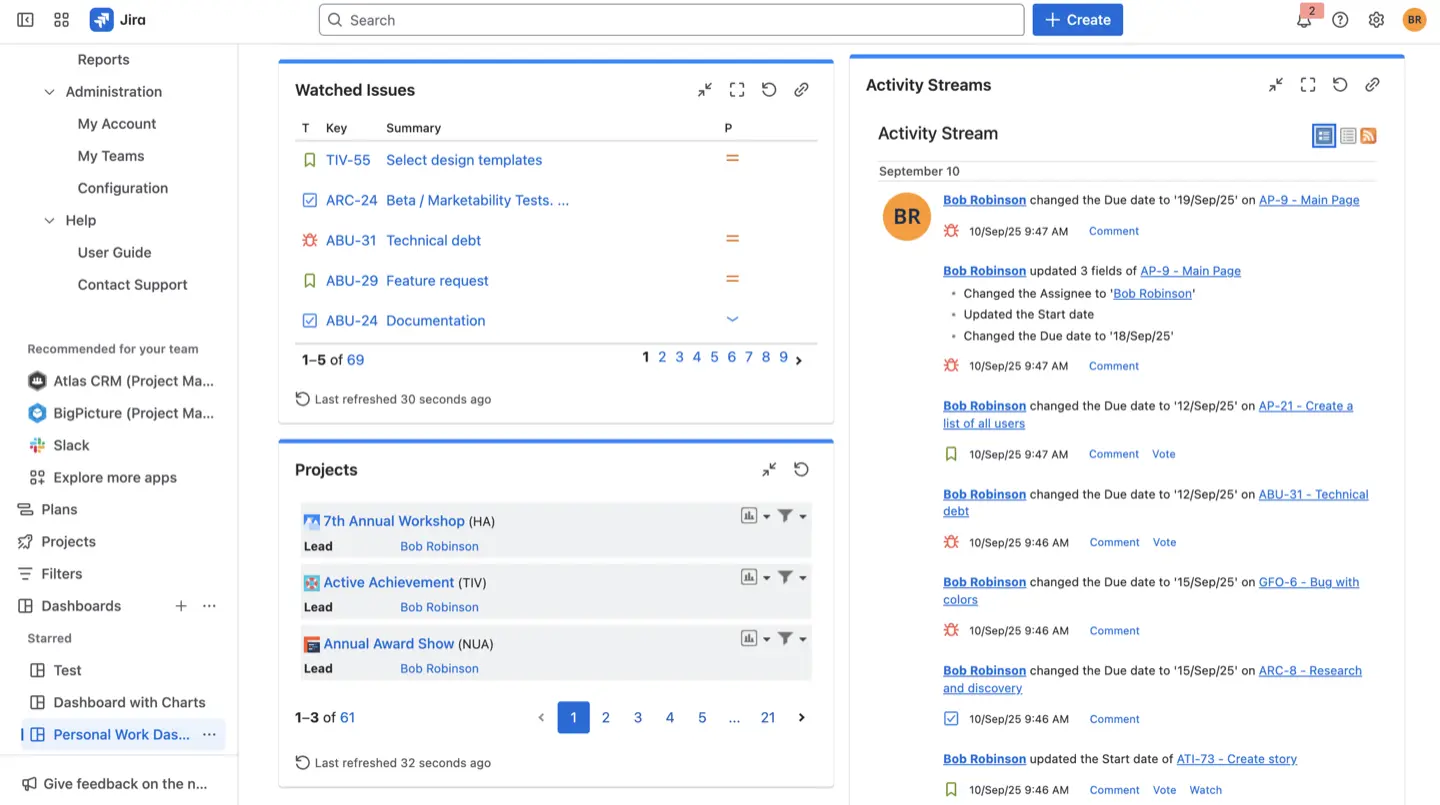 Typical Jira dashboard with gadgets