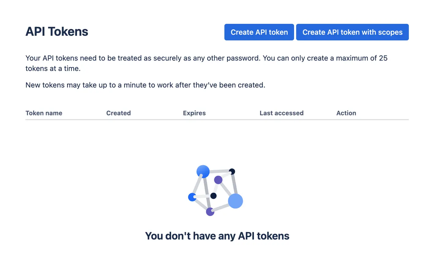 A list of API tokens in your Atlassian account