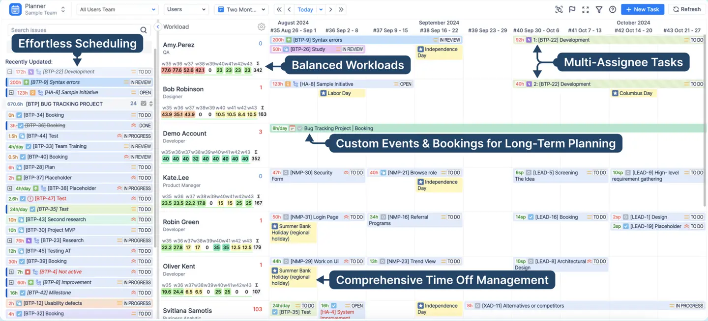 Planner view for real time timeline management