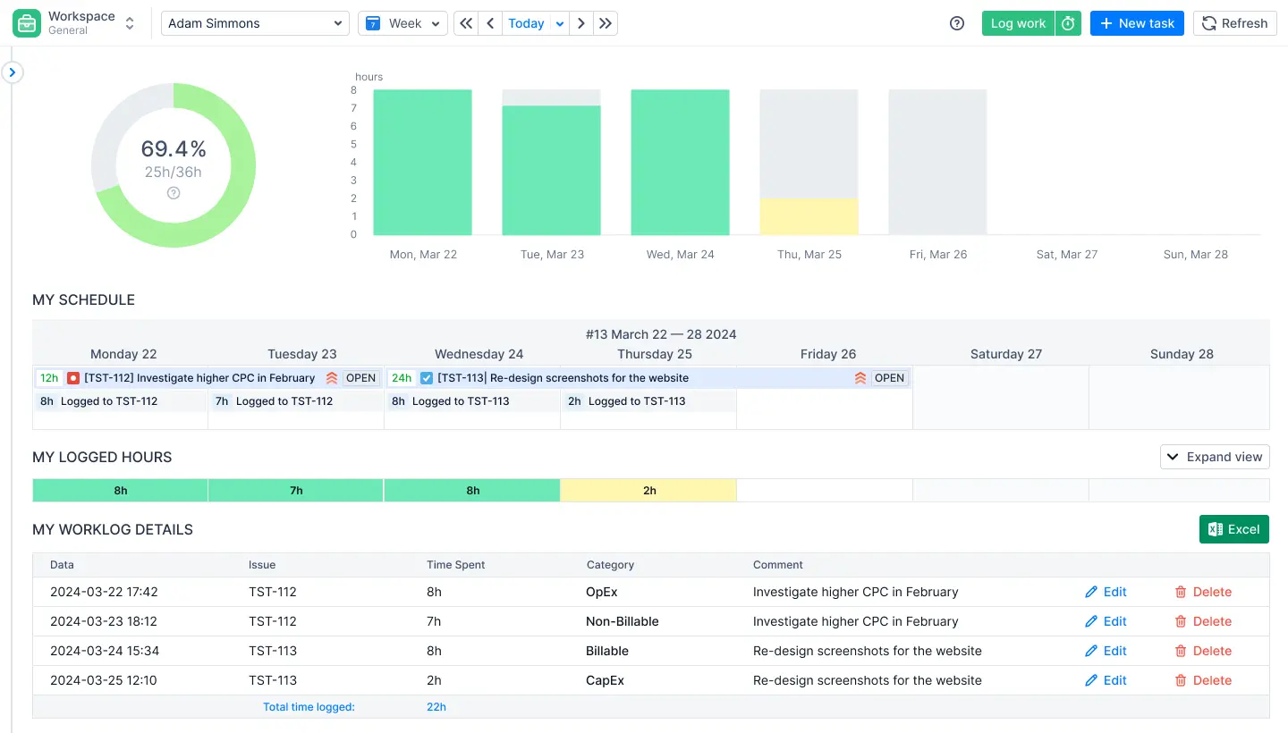 Personal workload breakdown in the Work module