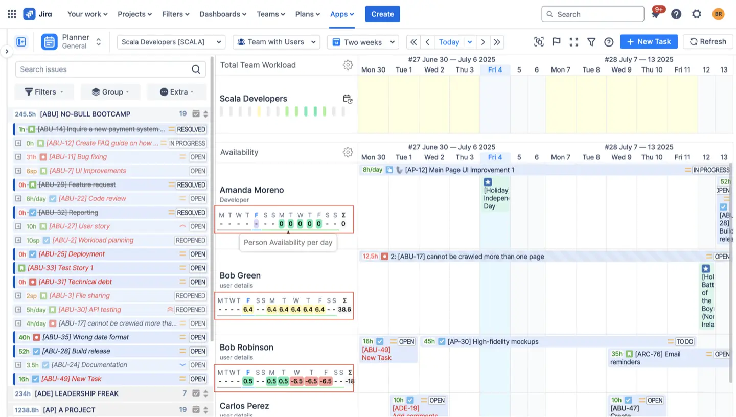 Availability of users on a timeline