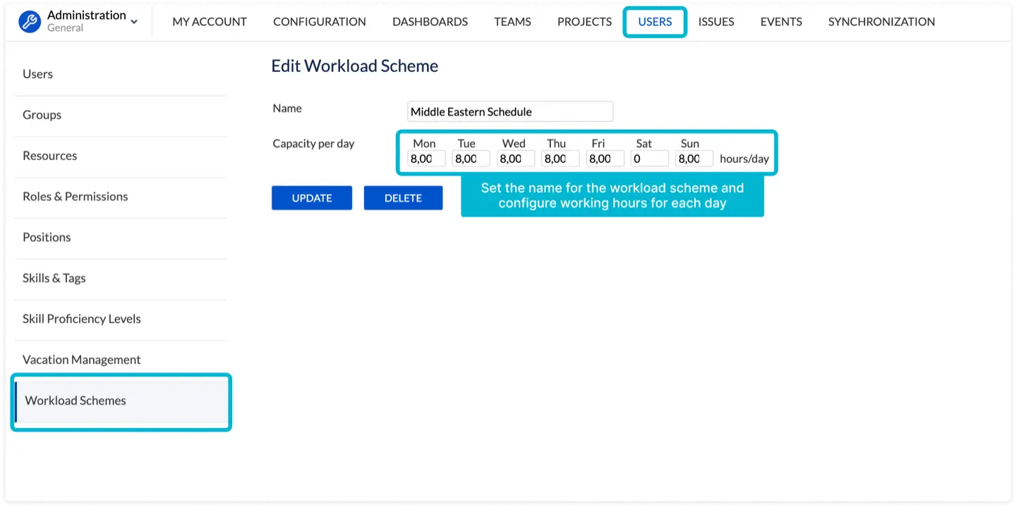 Workload Schemes in ActivityTimeline