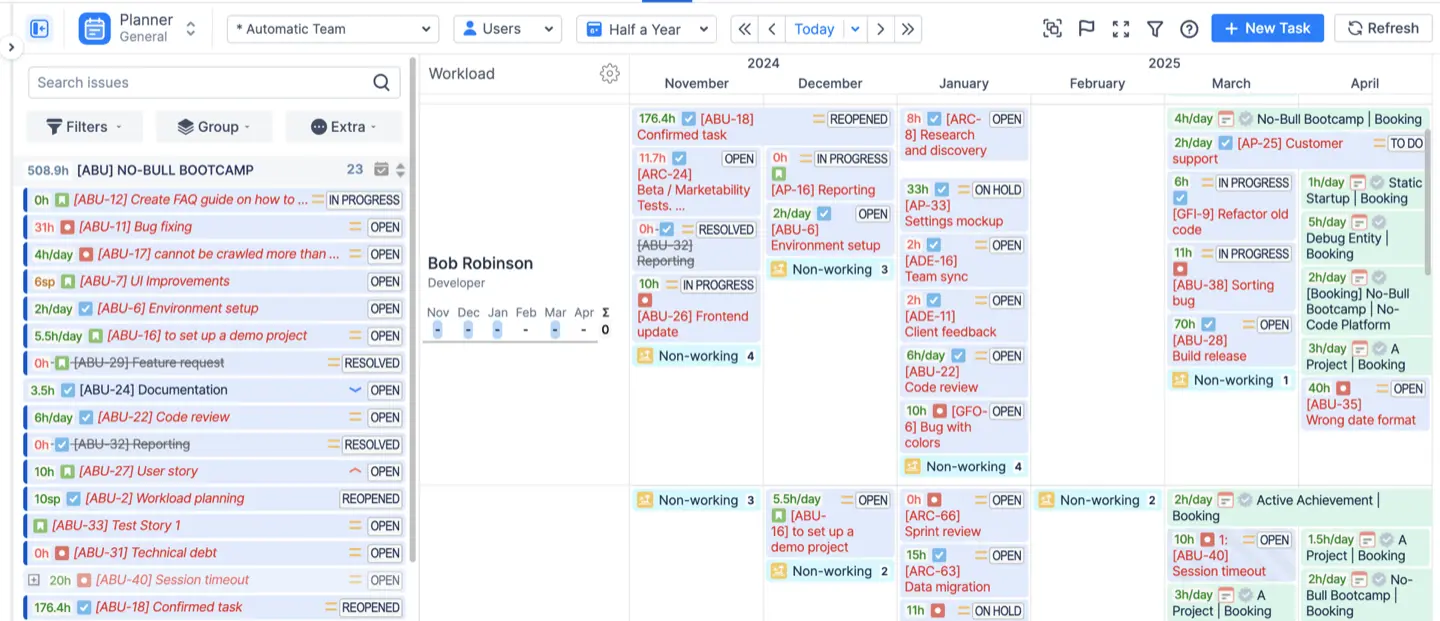 Planner view with tasks from multiple projects