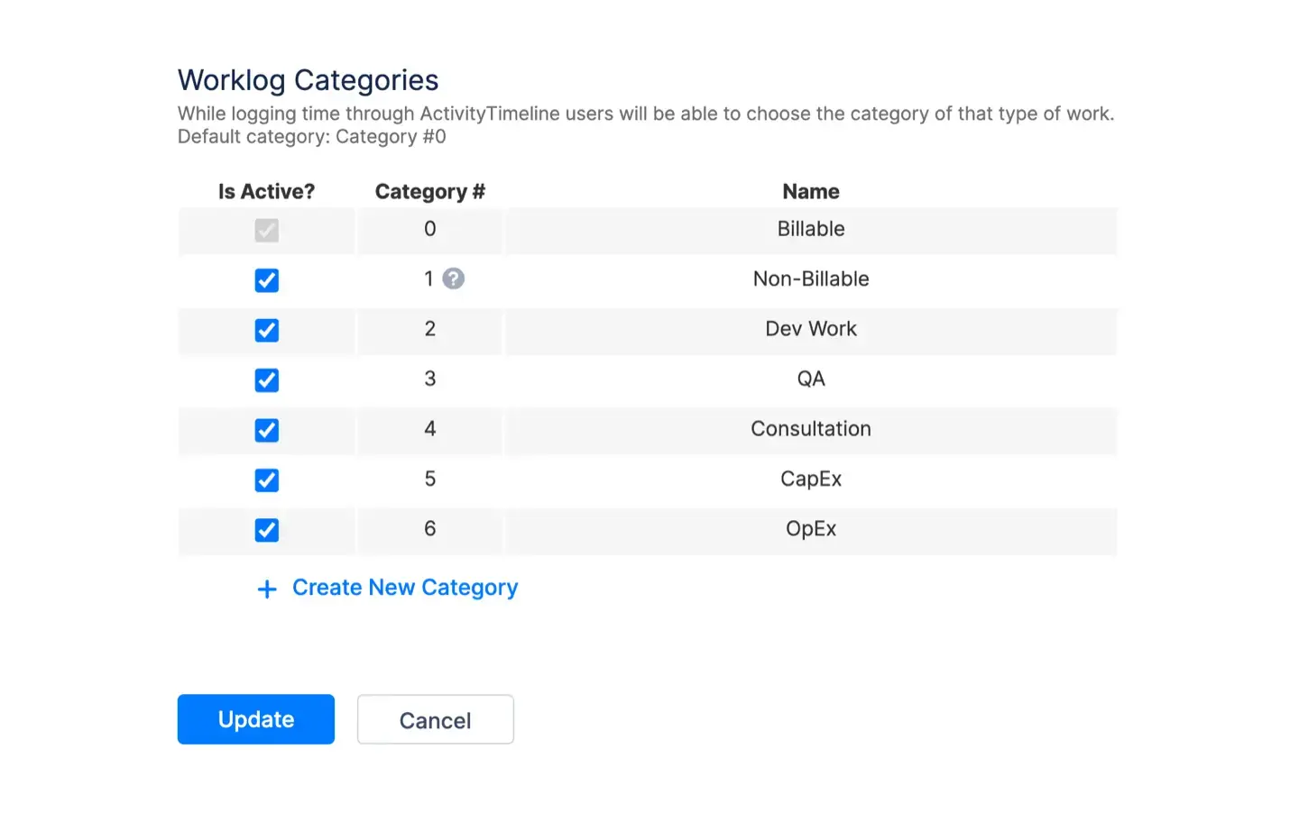 Worklog Categories in ActivityTimeline