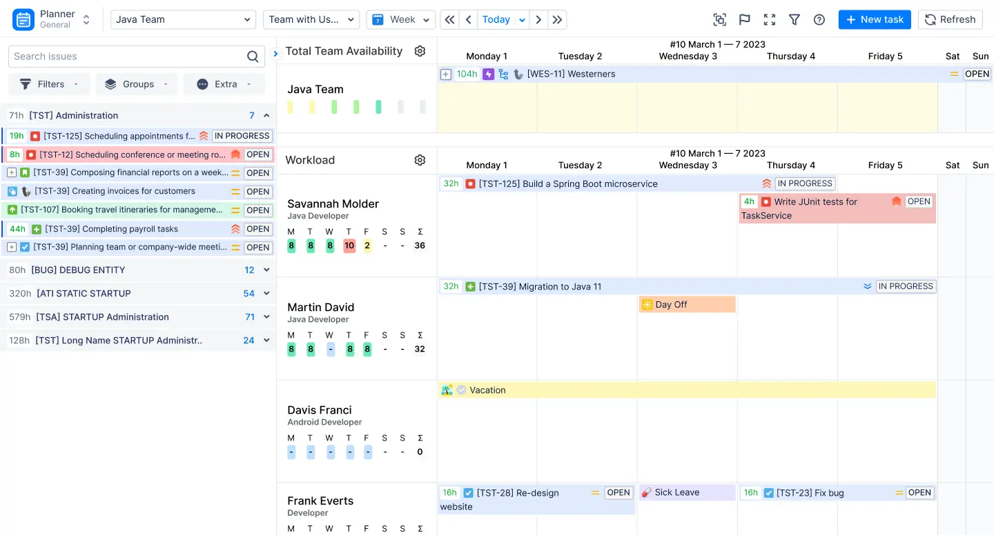 Team Panel on the timeline