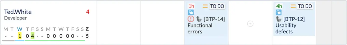 Jira issue dependency on a timeline