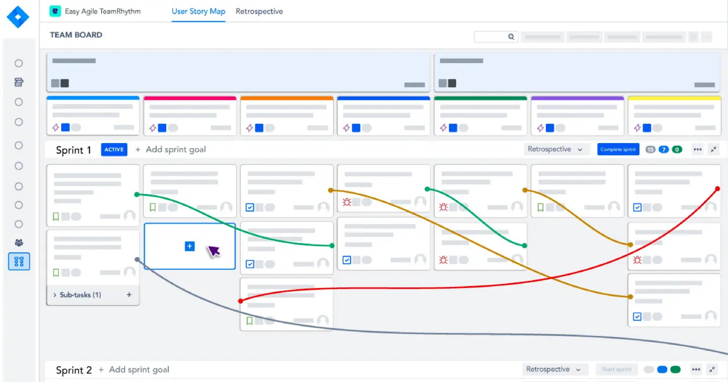 User Story Map in Easy Agile TeamRhythm