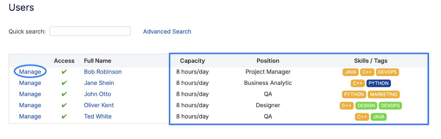 Skills/Tags for users