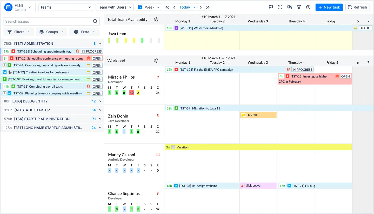 Team Panel in ActivityTimeline