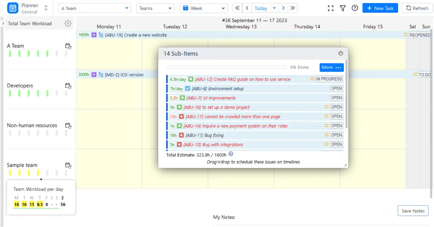 Sub-items in ActivityTimeline