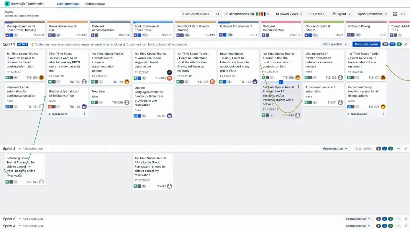 Easy Agile TeamRhythm view