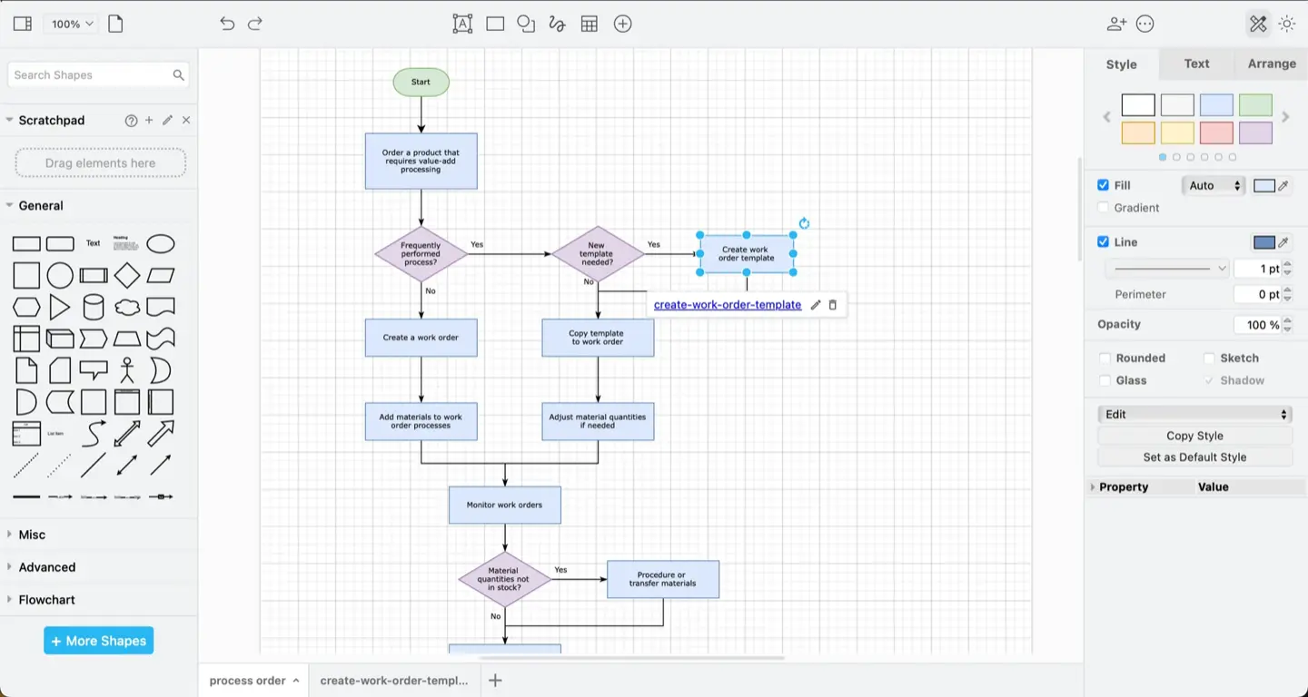 Draw.io flowchart software 