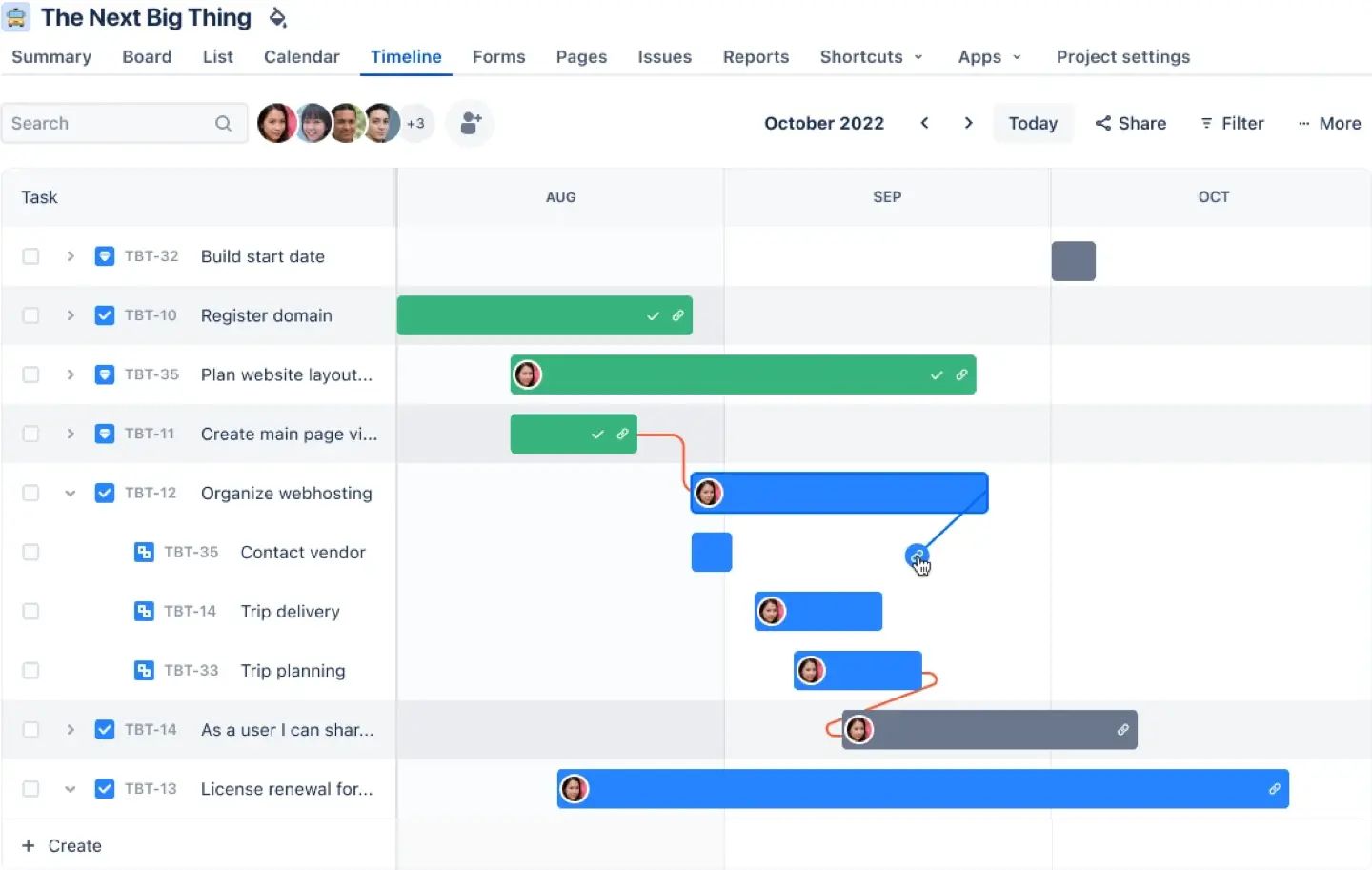 Native Gantt charts with dependencies 
