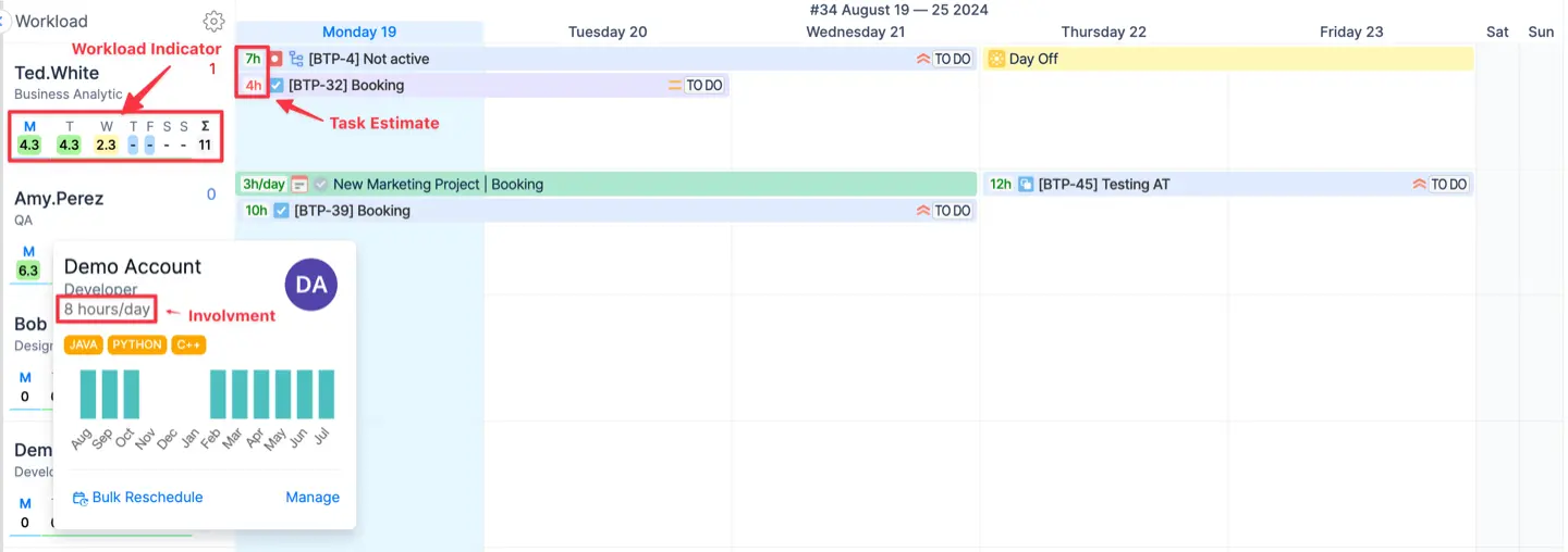 'Planned vs. Actual' report