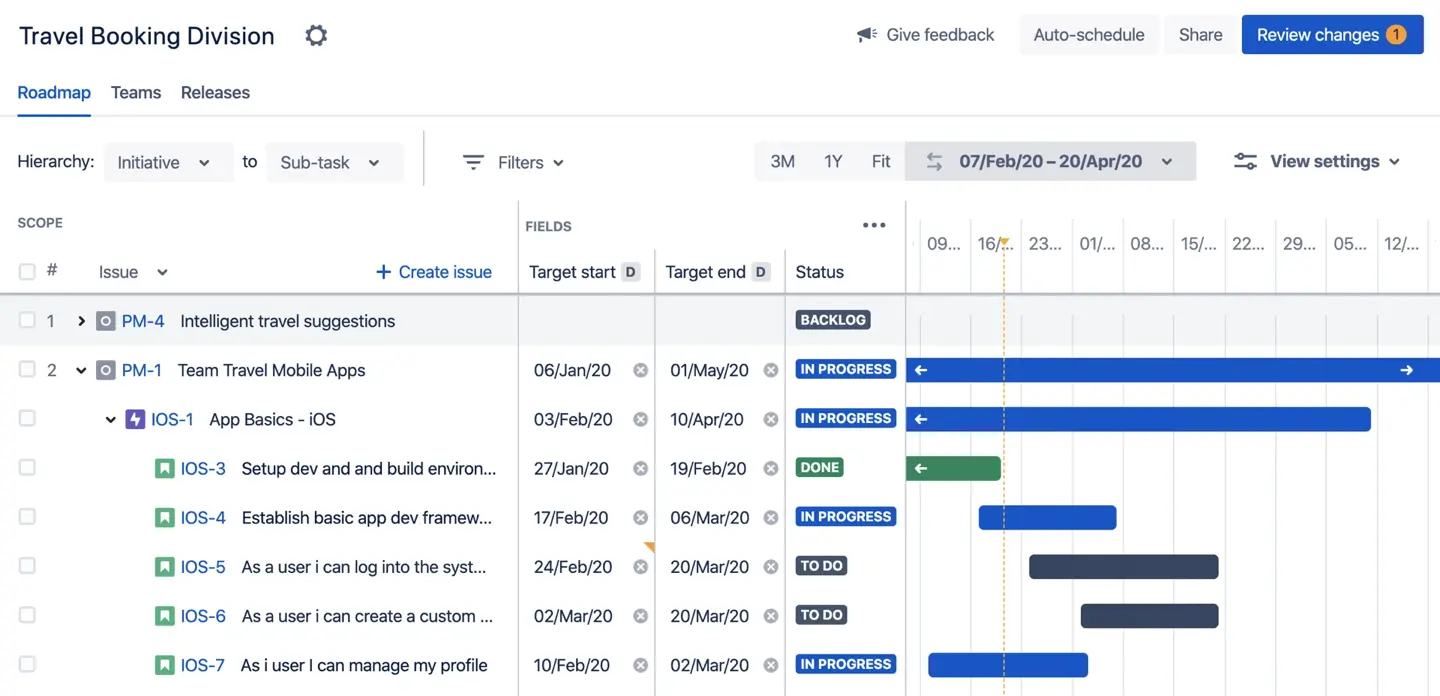 Jira Plans view