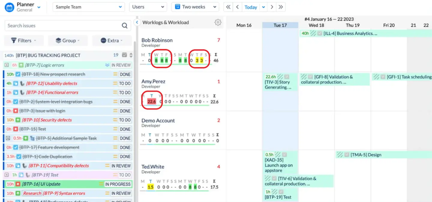 Workload Indicators in ActivityTimeline