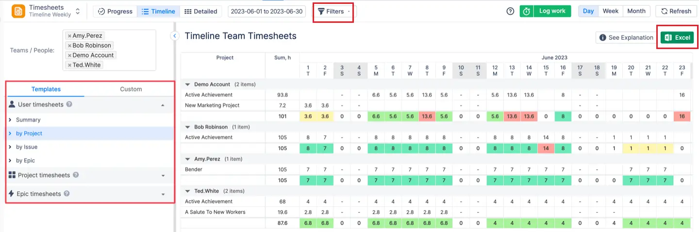 Timeline Timesheet in ActivityTimeline