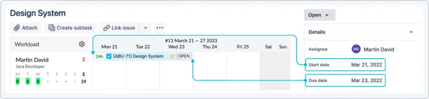 By default, ActivityTimeline connects to Jira using ‘Assignee’ and standard ‘Start Date' and ‘Due Date’ fields.