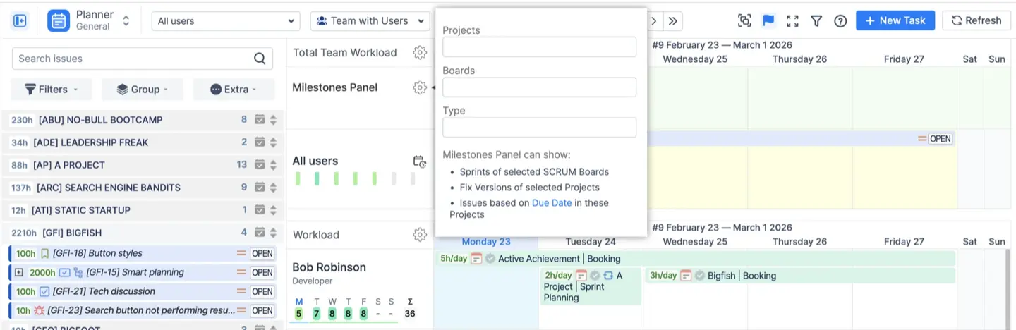 Milestones Panel in ActivityTimeline