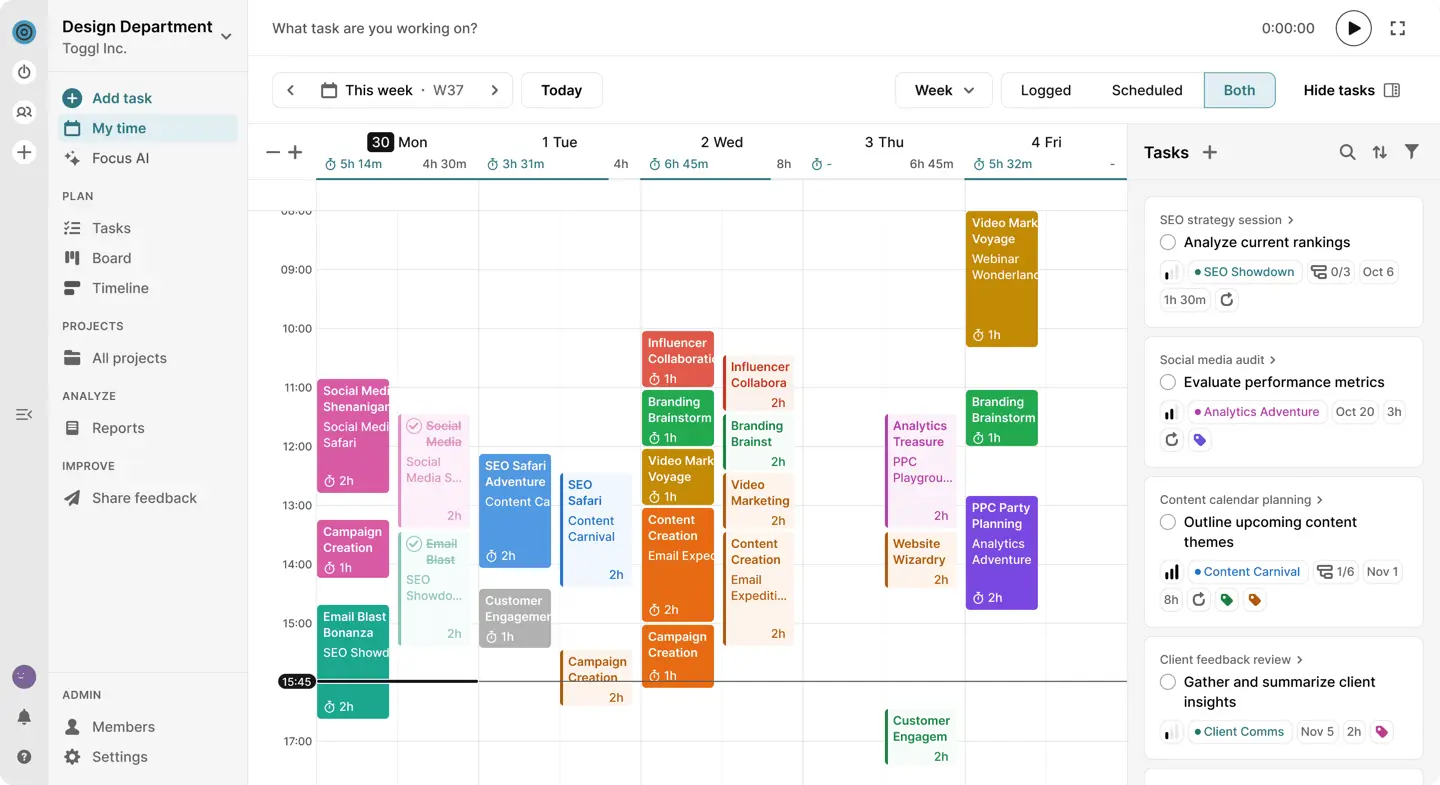 Toggl Focus dashboard