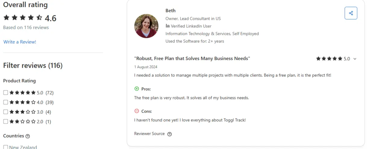 Reviews of Toggl Focus