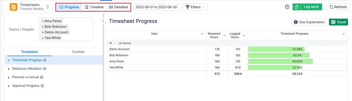 Types of Timesheet Reports