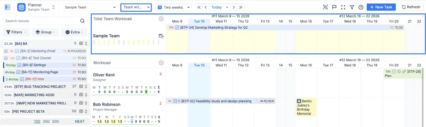 Team Panel in ActivityTimeline