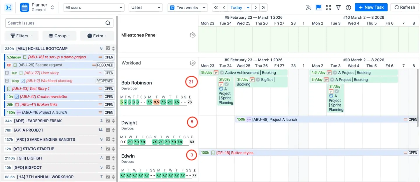 Overdue or Expired Tickets Indicator