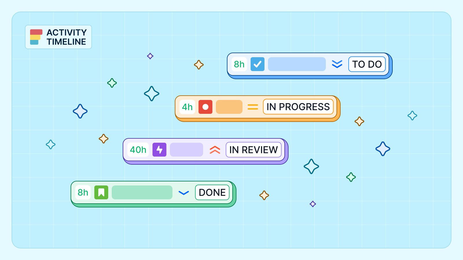 Cores no Jira: Prioridade ou Status