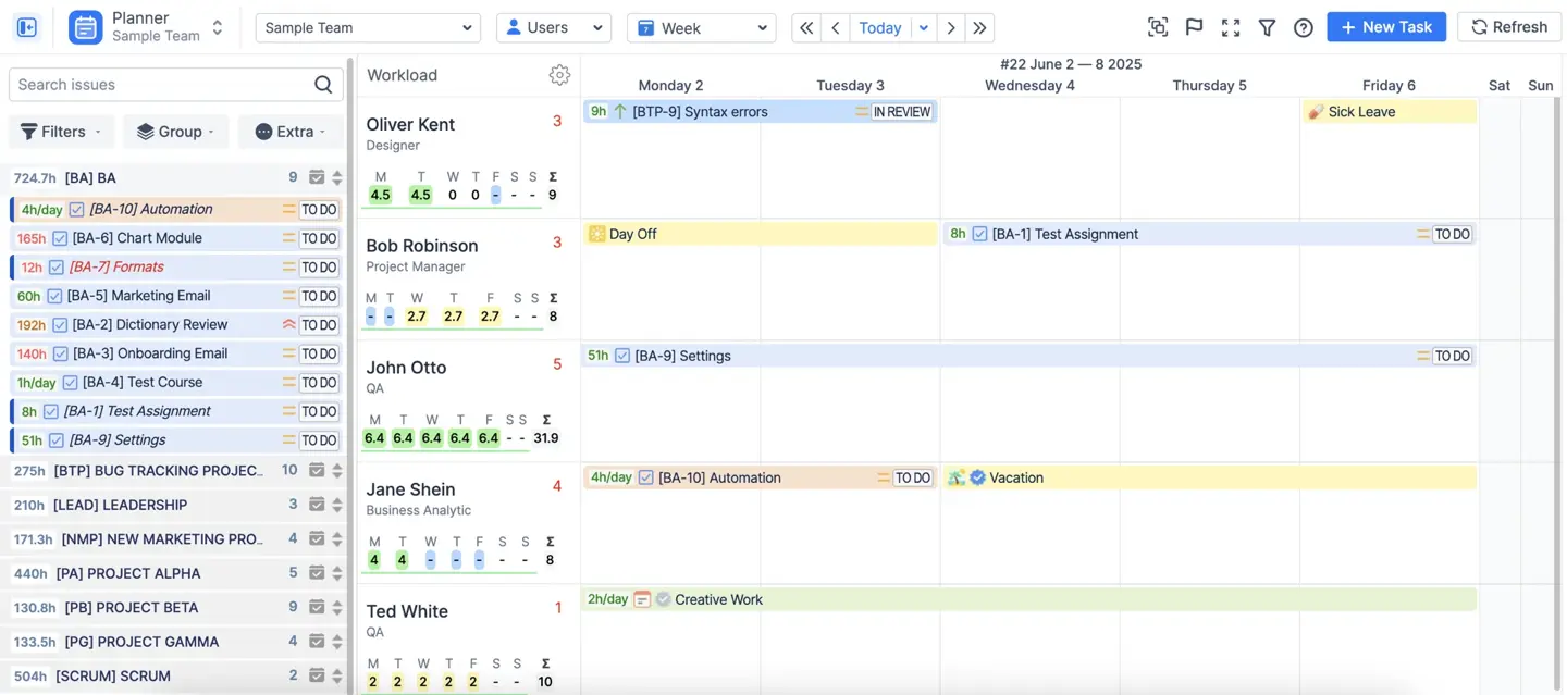 Planner in ActivityTimeline