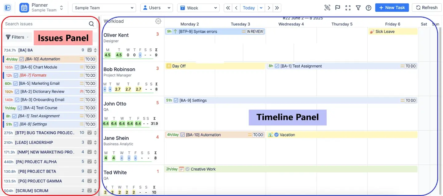 Issues and Timeline Panel