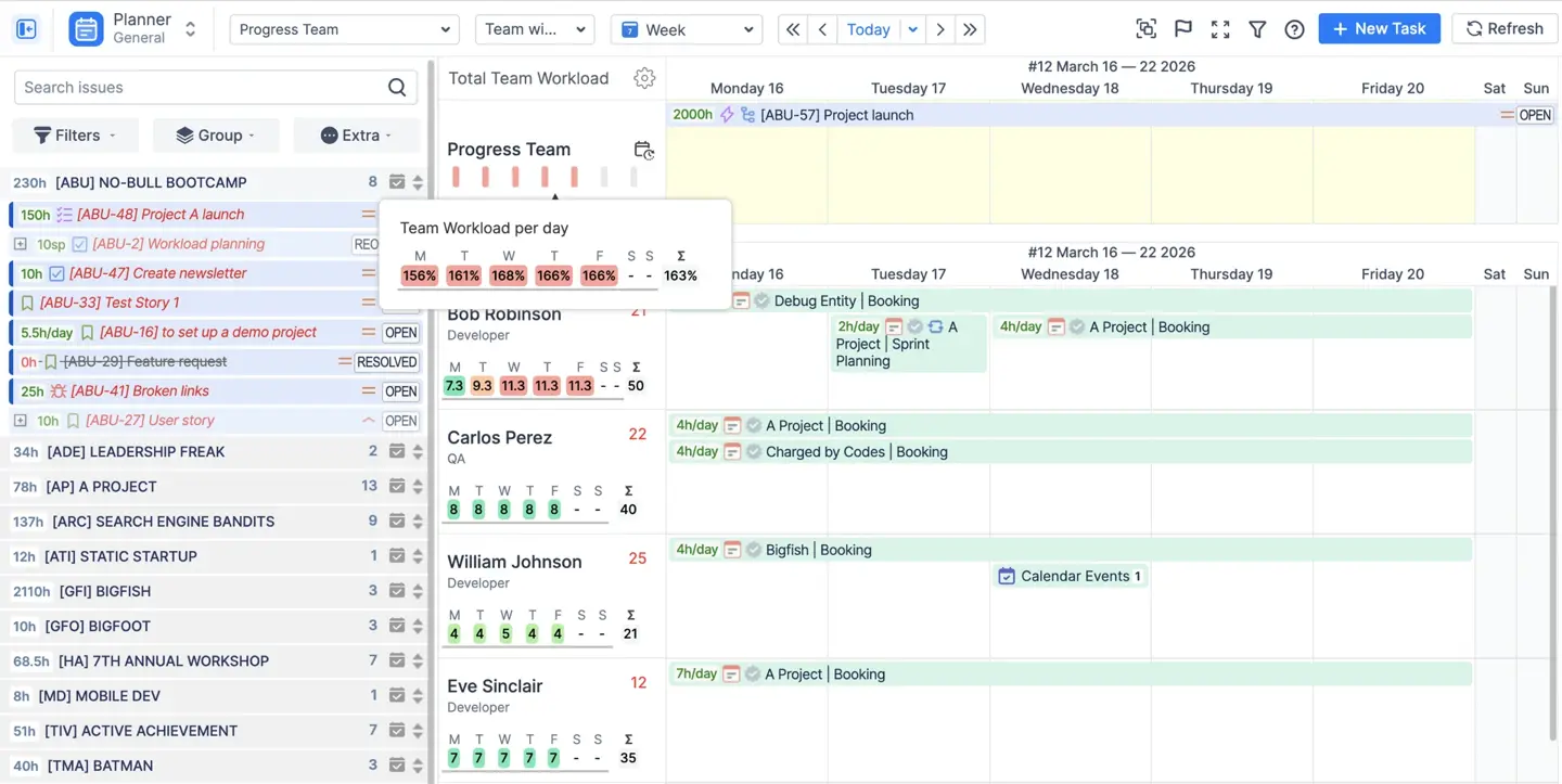 Team panel and user swimlanes with capacity