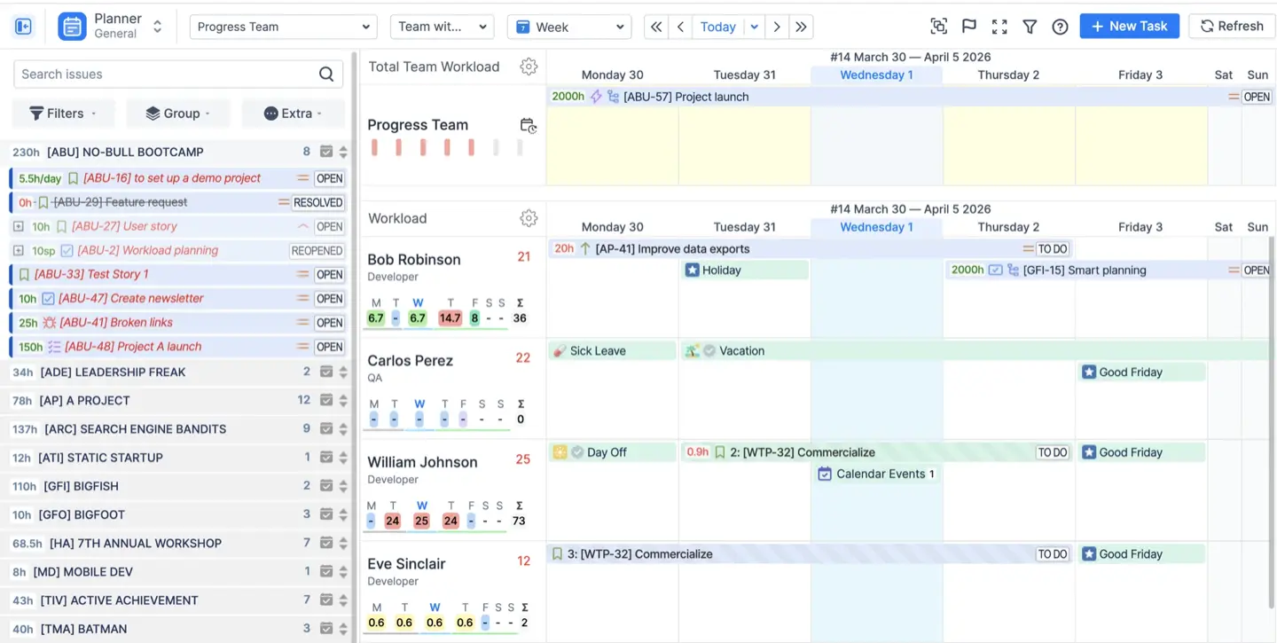 Main timeline view in ActivityTimeline