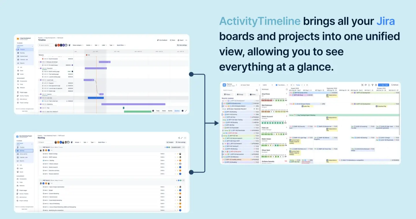 Unified view of Jira boards and projects
