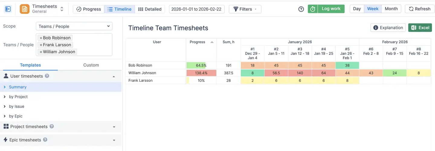 Timeline Team Timesheets 