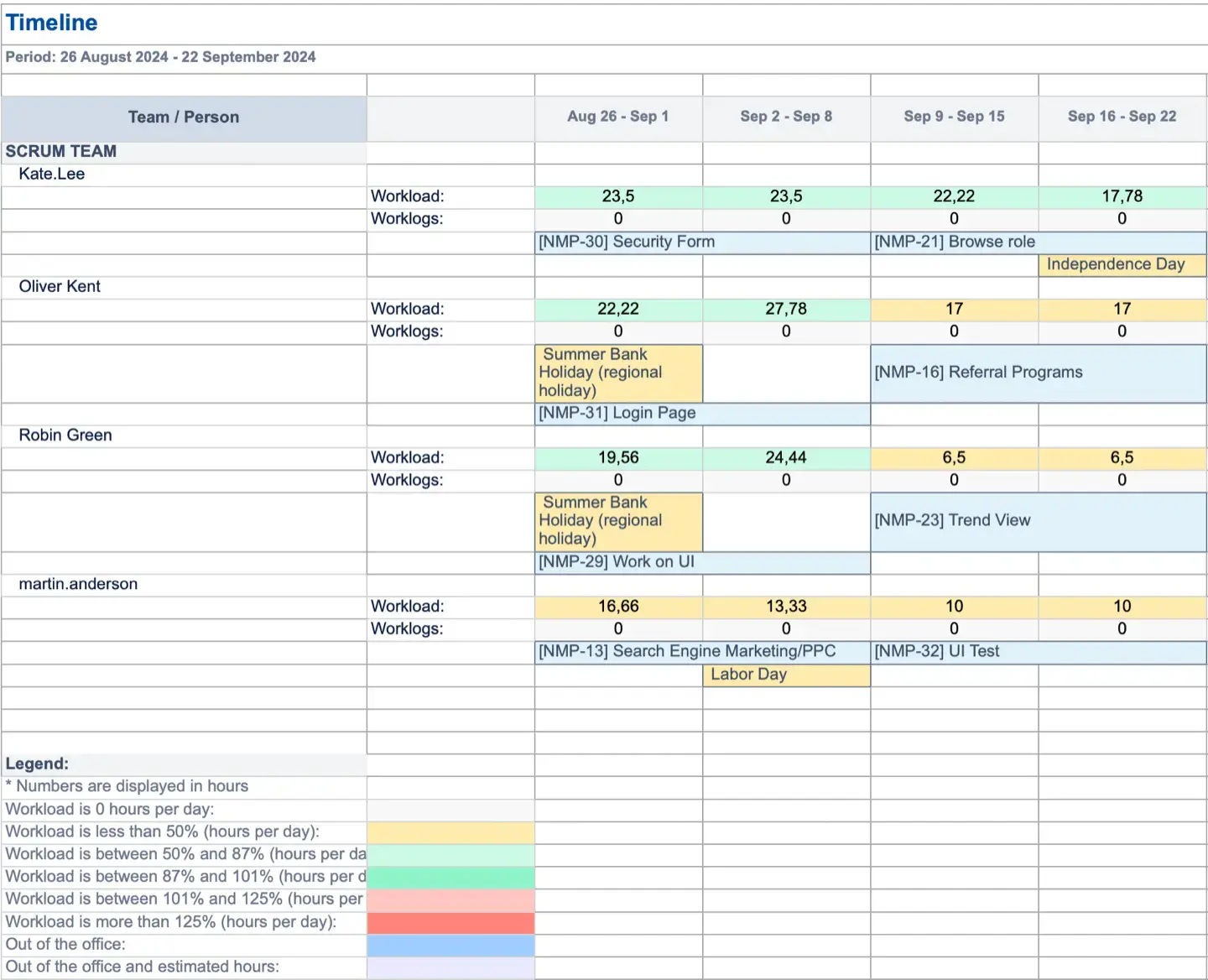 Exporting into Excel