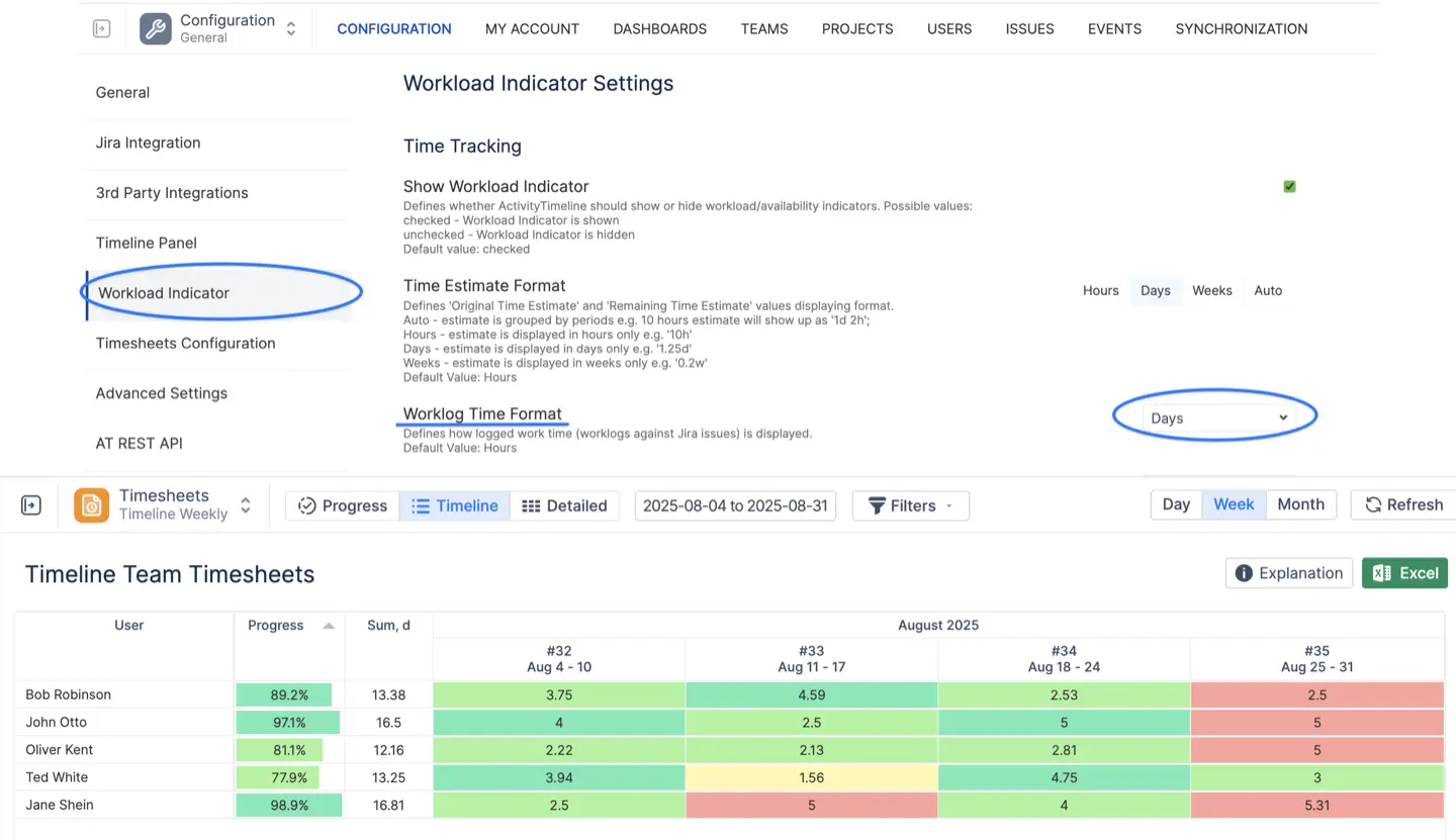 Workload indicator settings