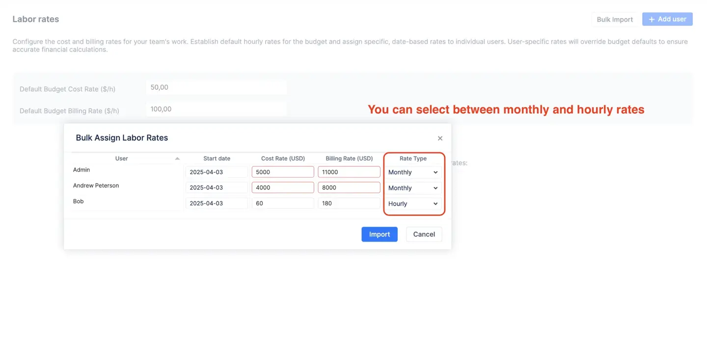 Labor rates configuration in ActivityTimeline