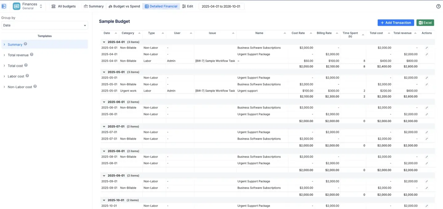 Detailed financial report in ActivityTimeline