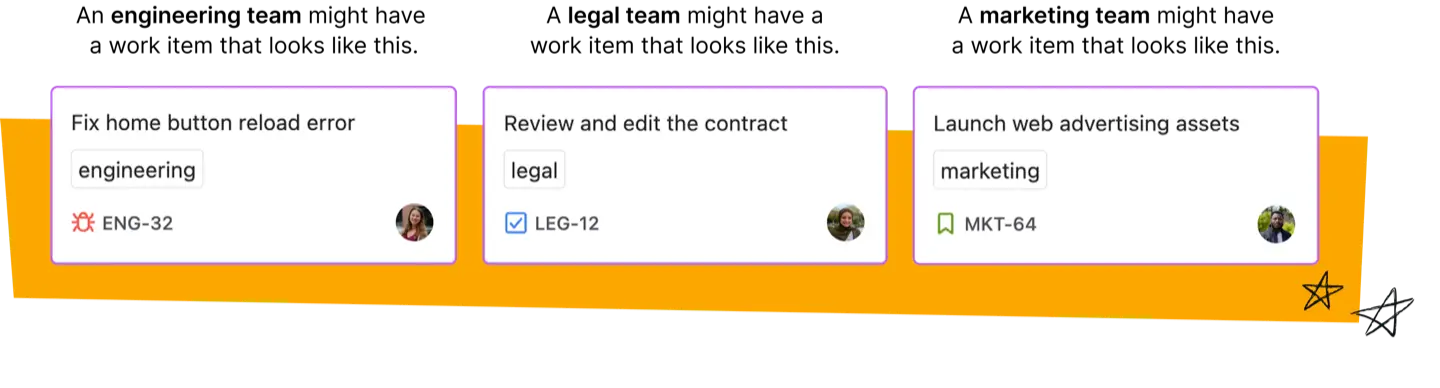 Work Items in Jira