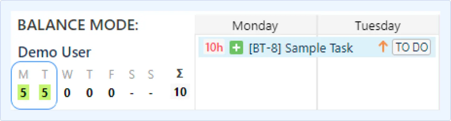 Balance mode in ActivityTimeline