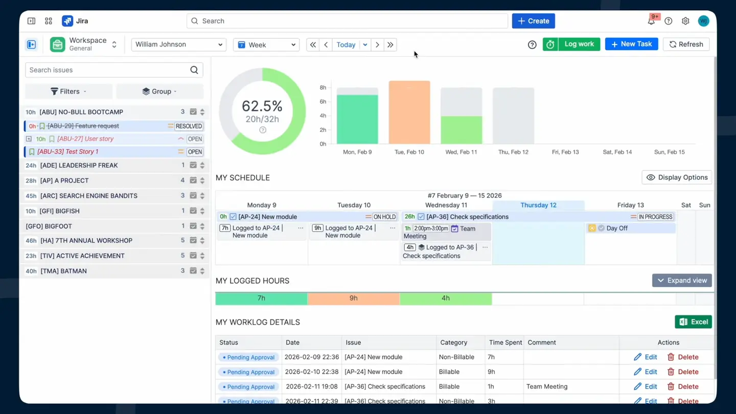 Workspace in ActivityTimeline