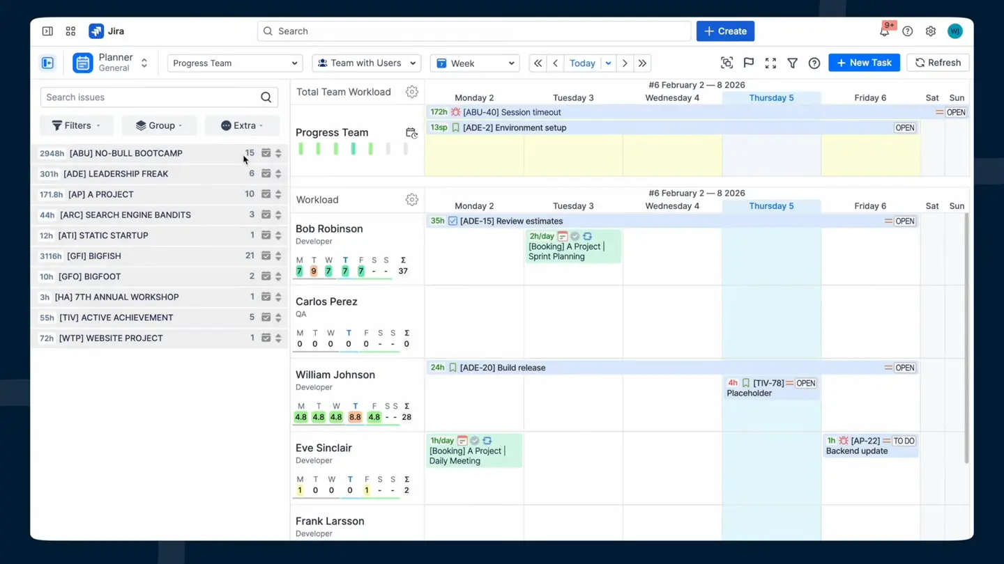 The Planner Dashboard