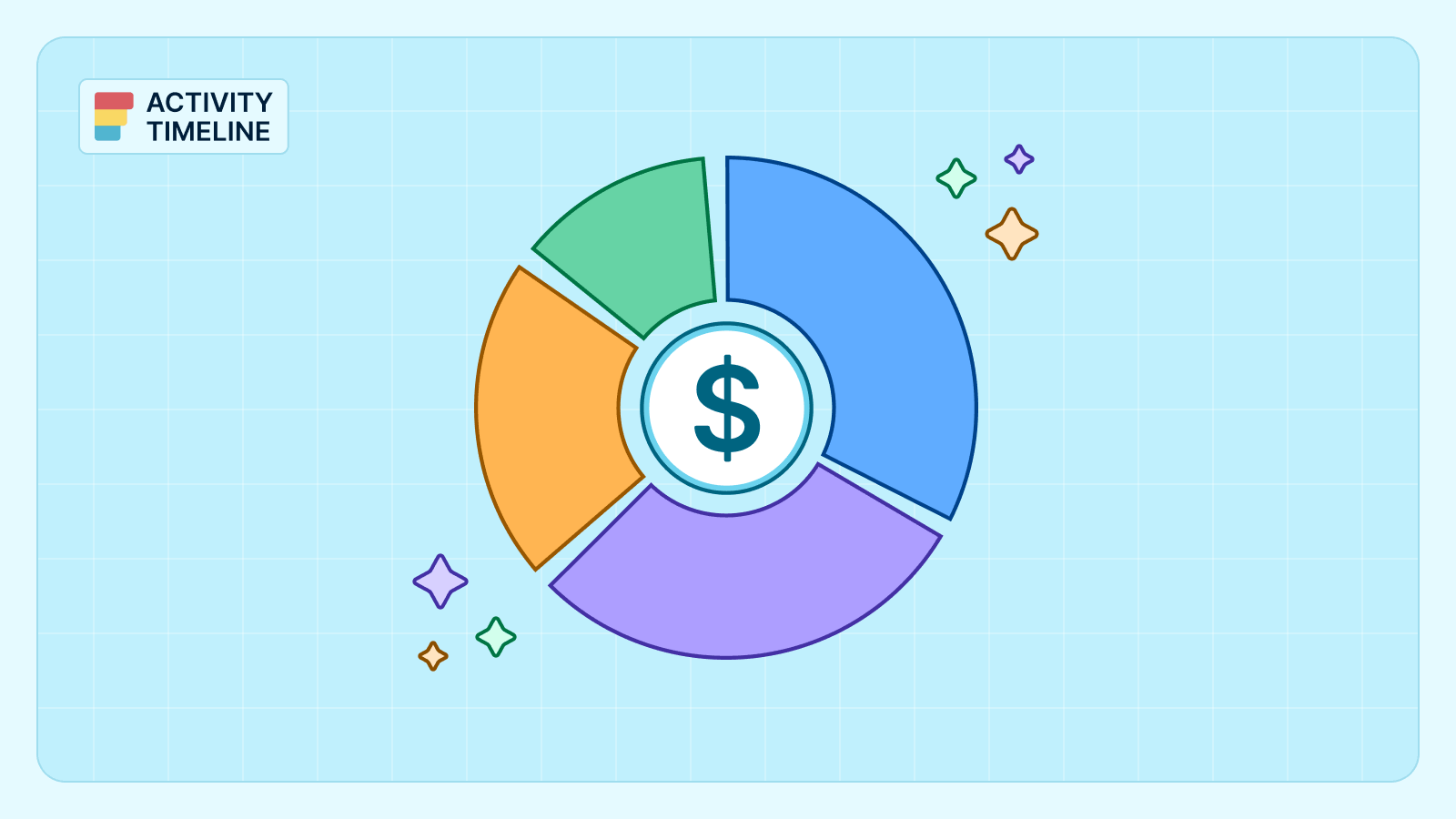 Jira Cost Management : Comment Finances comble le manque