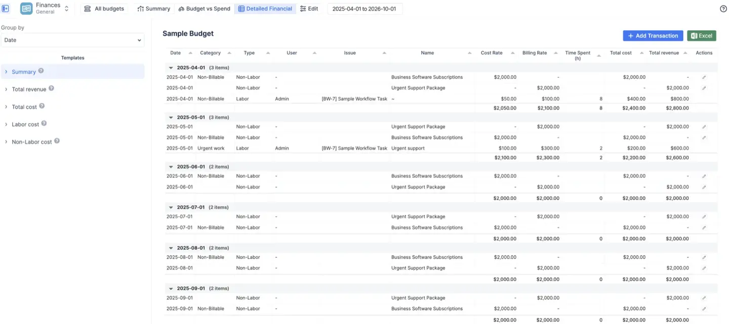 Detailed Financial Report with the "Total Revenue" template active
