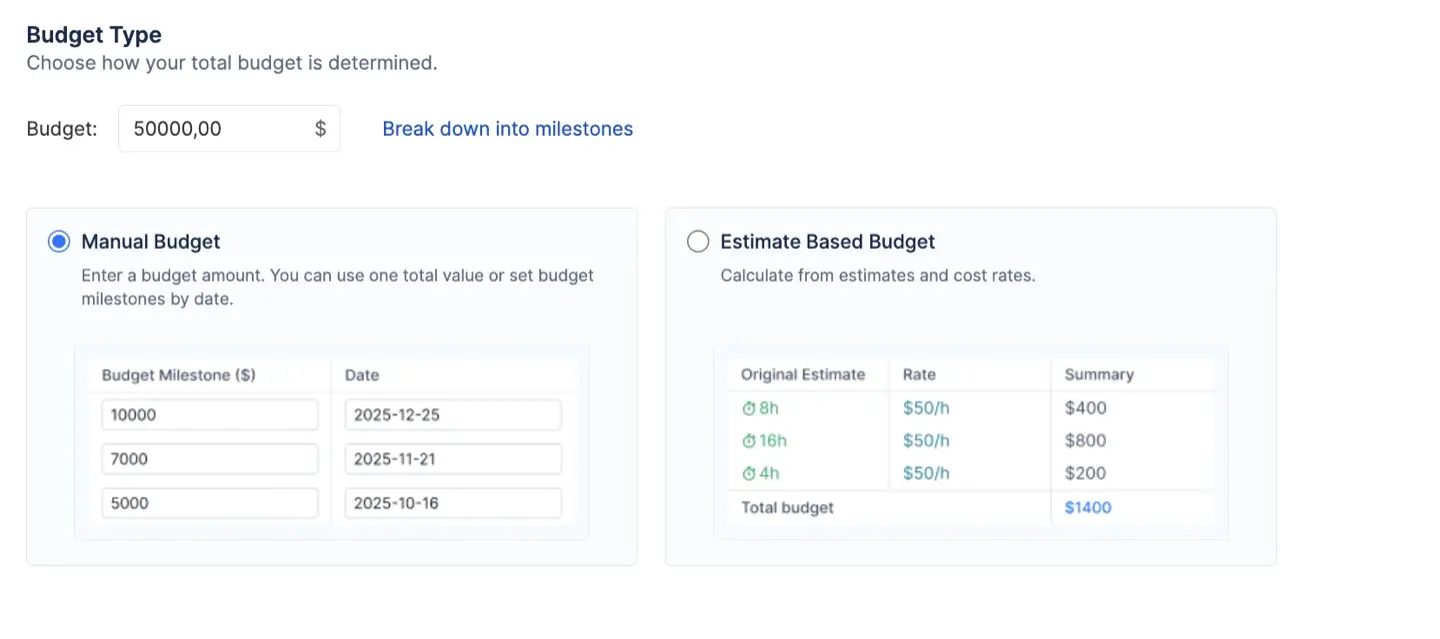 Budget types