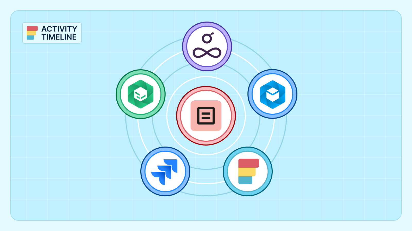 Alternativas a Tempo Planner: 5 Herramientas Jira