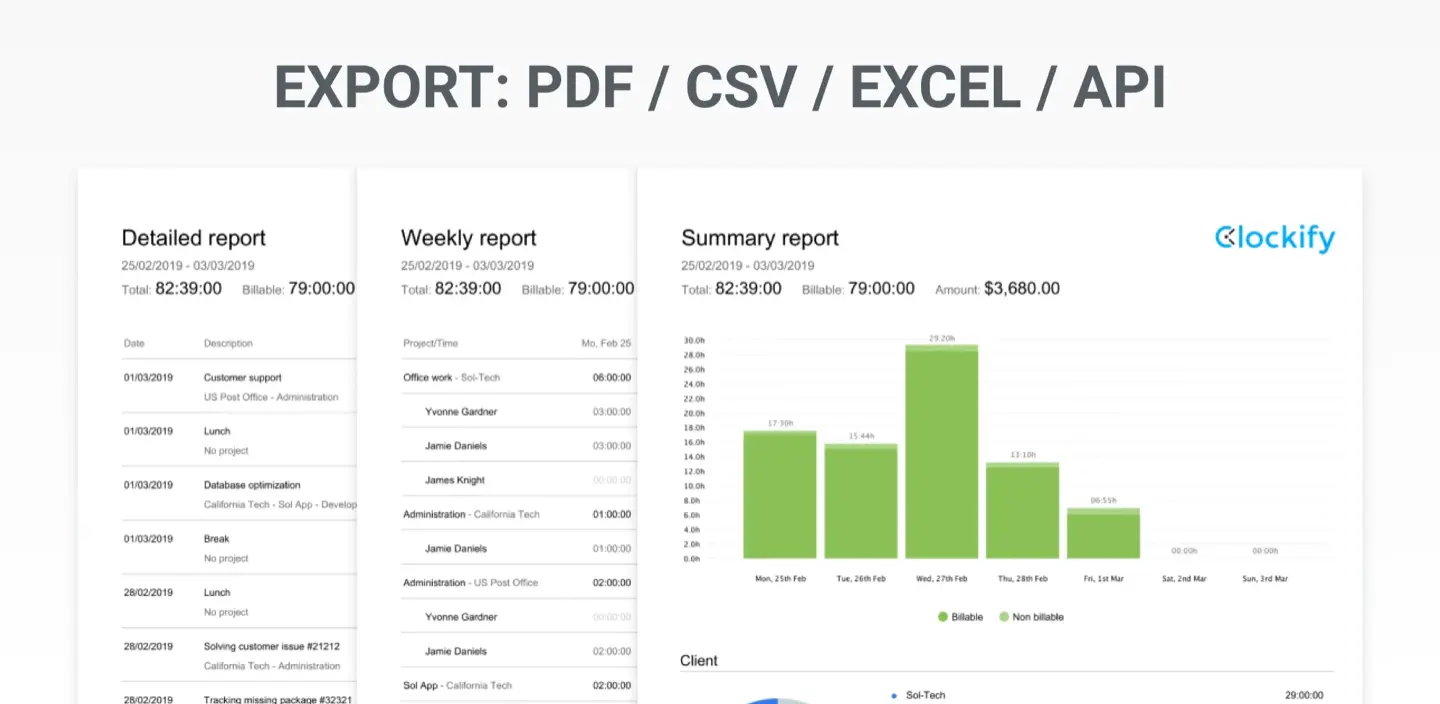 Clockify’s reporting capabilities