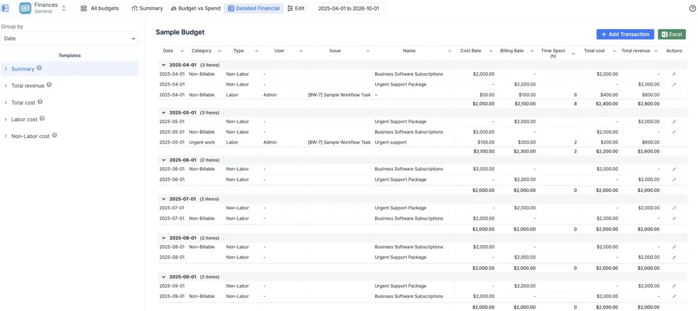 The Detailed Financial report summary view